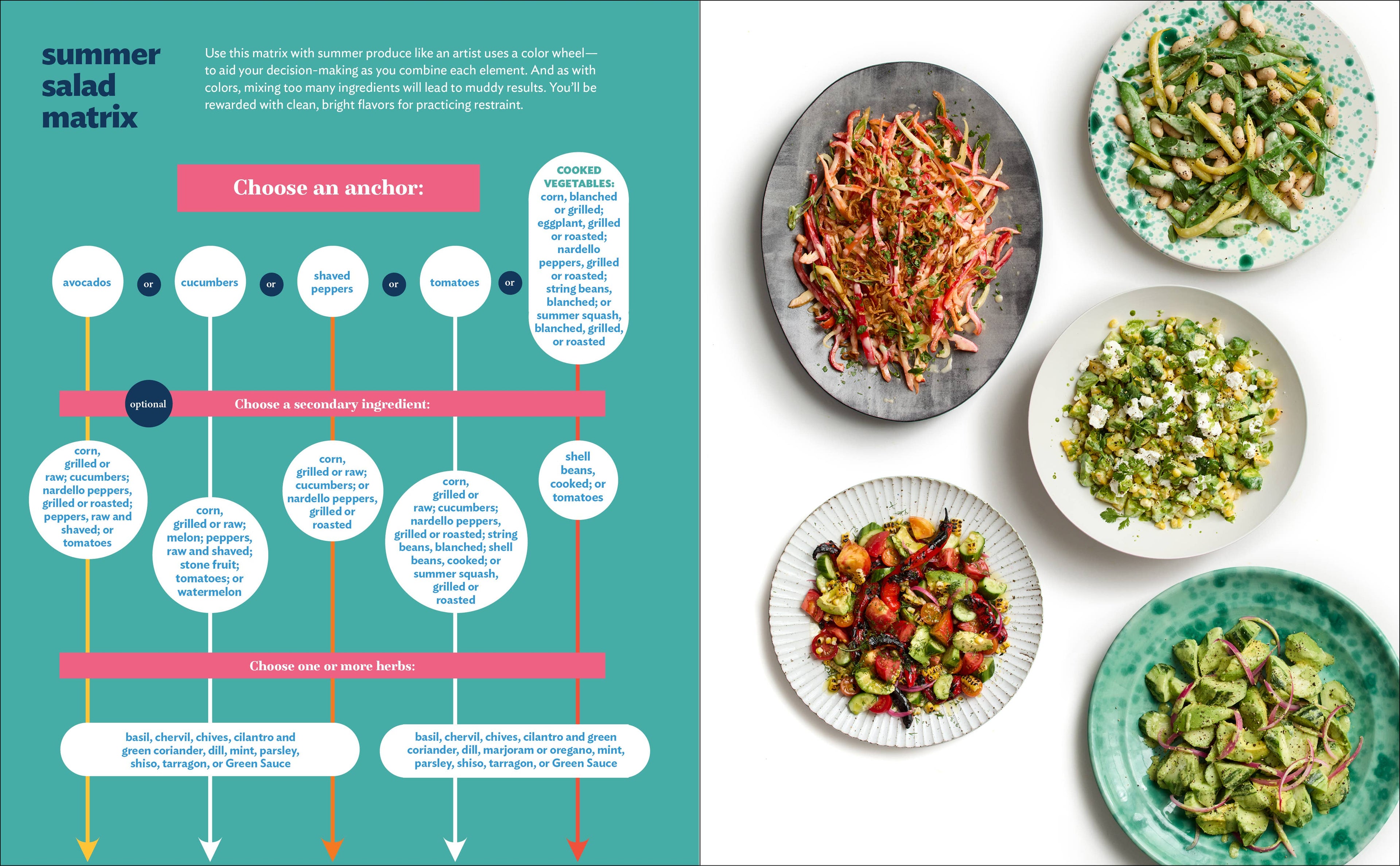 Penguin Random House LLC - Cosas buenas